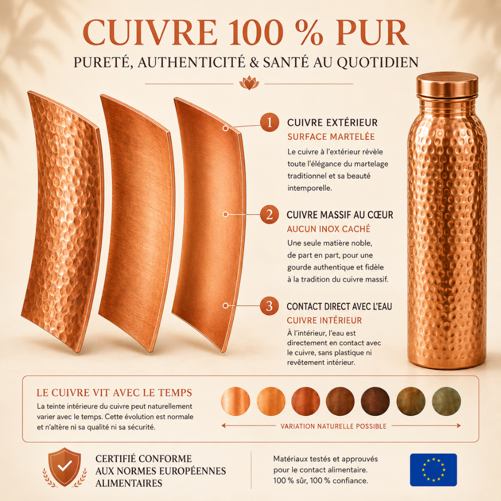 Gourde en Cuivre – Cuvyra™ | L’Eau Purifiée Naturellement, Sans Plastique