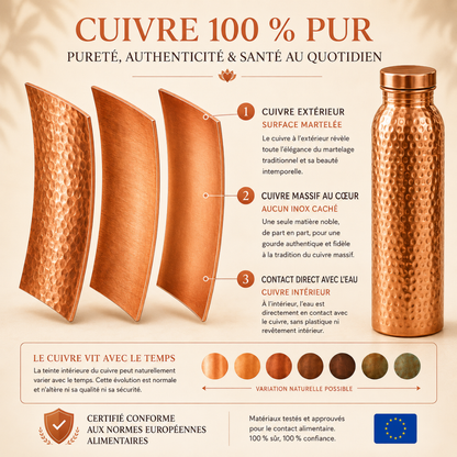 Gourde en Cuivre – Cuvyra™ | L’Eau Purifiée Naturellement, Sans Plastique