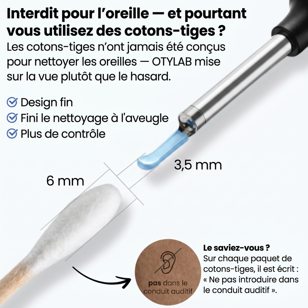 OTYLAB™ Pro — Nettoyeur d'Oreille Visuel à Caméra HD